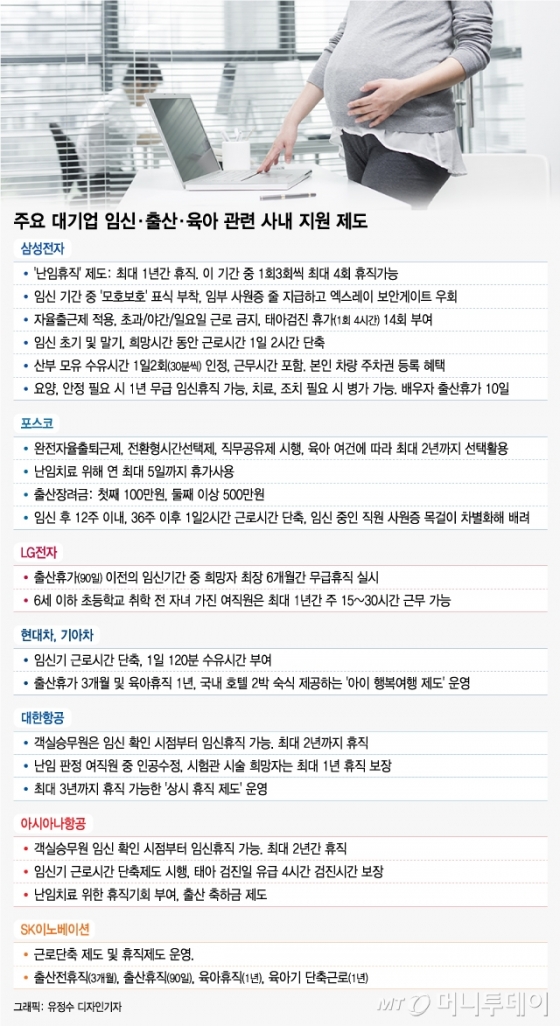 [MT리포트] '출산 쇼크' 한국…출산율 1위 해남군 비결은?