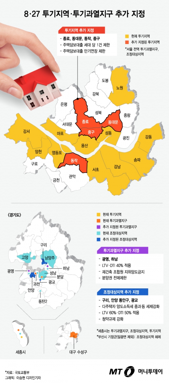 [그래픽뉴스] 서울 집값 무서운 상승…강북까지 '투기지역'으로 묶는다