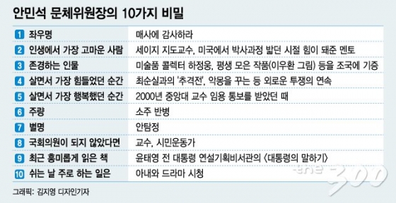 "2032올림픽 남북 공동개최, '코카콜라 평양스타디움' 신의 한수"