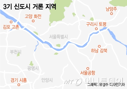 [MT리포트]일산, 파주, 판교, 동탄…'신도시의 역사'