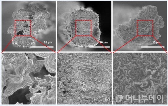 일반적인 그래핀 섬유 단면(사진 왼쪽)과 도파민을 이용해 두단계로 결함이 제어된 후의 그래핀 섬유 단면 전자현미경 이미지(사진 오른쪽)./사진제공=KAIST