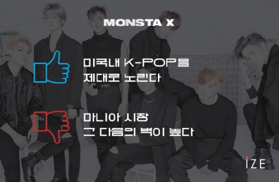 K-POP ̱⦢ NCT127, GOT7, Ÿ, ũ ̱ ⿡  ϴ