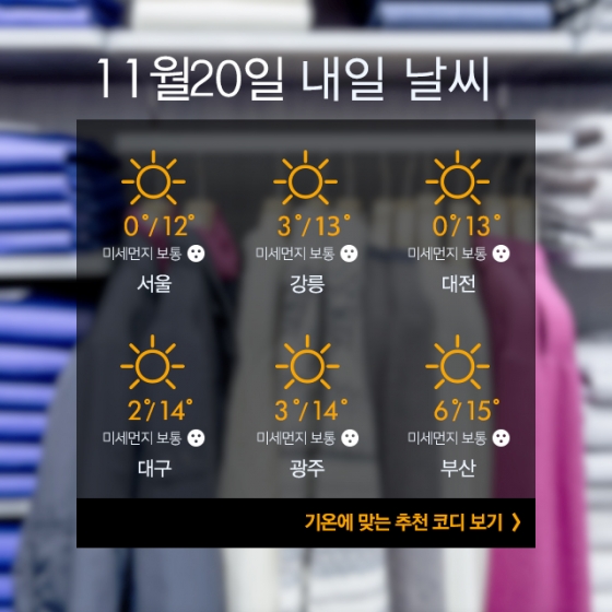 [내일뭐입지?] 서울 아침기온 0도… "따뜻한 코트 패션"