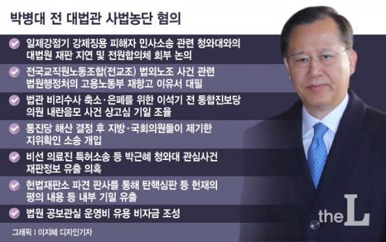 '사법농단 의혹' 박병대,14시간 조사받고 귀가…'묵묵부답'