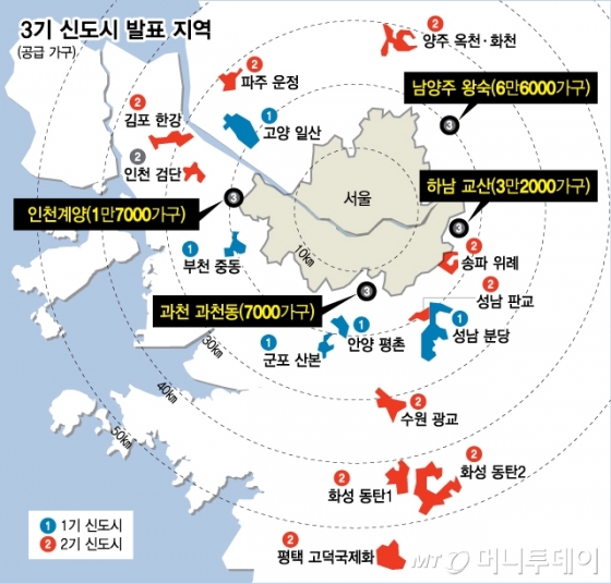 신도시+인프라 동시 개발…2019년 건설주 '맑음'