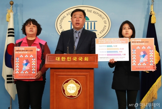 [사진]김종훈 의원, 17개 교육청 학교급식 노동환경 실태 발표