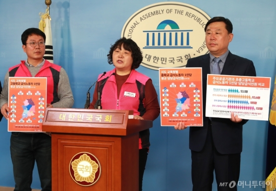 [사진]김종훈 의원, '17개 교육청 학교급식 노동환경 실태' 기자회견