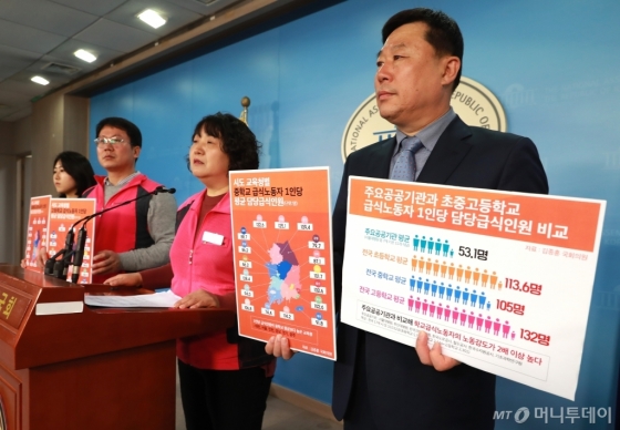 [사진]김종훈 의원, 17개 교육청 학교급식 노동환경 실태조사 기자회견