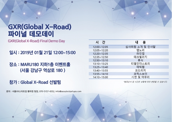 서울XR스타트업, GXR 프로그램 파이널 데모데이 개최
