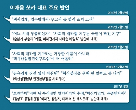 "그만 괴롭혀라"…폭발한 '타다' 이재웅 왜?