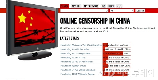  중국의 인터넷 검열을 감시하는 국제민간기구인 그레이트파이어 홈페이지(en.greatfire.org) 화면 캡처. 