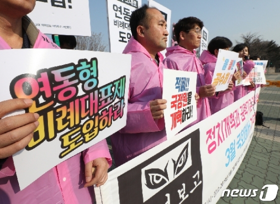 [사진] '연동형 비례대표제 도입하라'