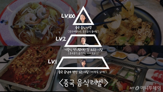 '마라' 정복에 나선 세 멤버의 중국 음식 레벨