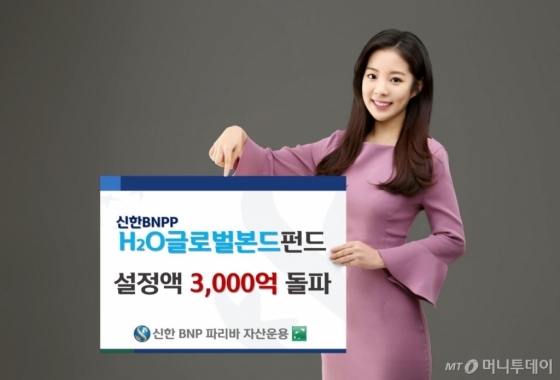 신한BNPP, 'H20글로벌본드펀드' 설정액 3000억 돌파