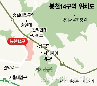 봉천14구역, 재개발 직권해제서 '기사회생'