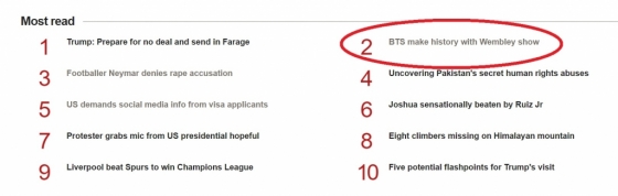 2일 오후 5시(한국시간) 기준 BBC 사이트에서 방탄소년단(BTS)의 영국 런던 웸블리 스타디움 공연 기사가 가장 많이 읽힌 기사 2위에 올라있다. /사진=BBC 사이트 캡쳐