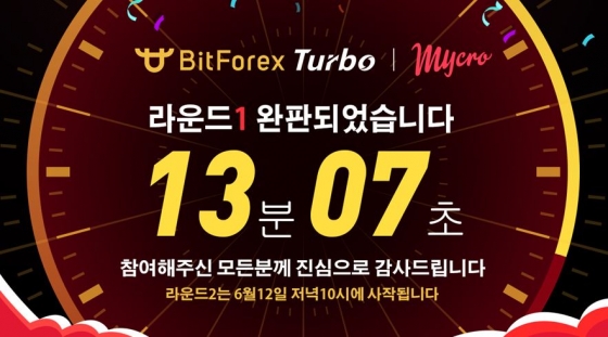 비트포렉스 터보,  MYO 코인 13분 7초 만에 판매완료
