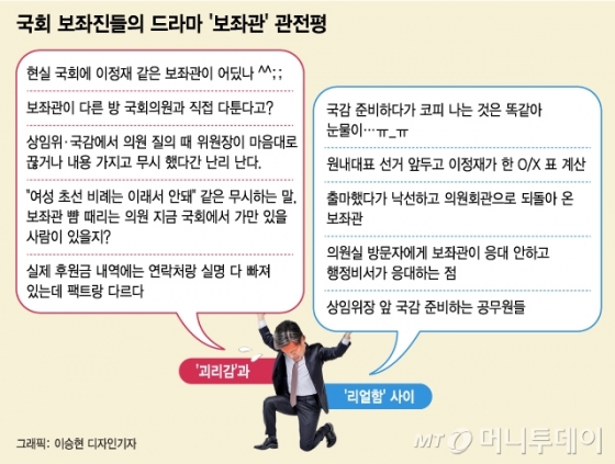 드라마 '보좌관'에 놀란 여의도 보좌관…"이정재가 어딨나요"