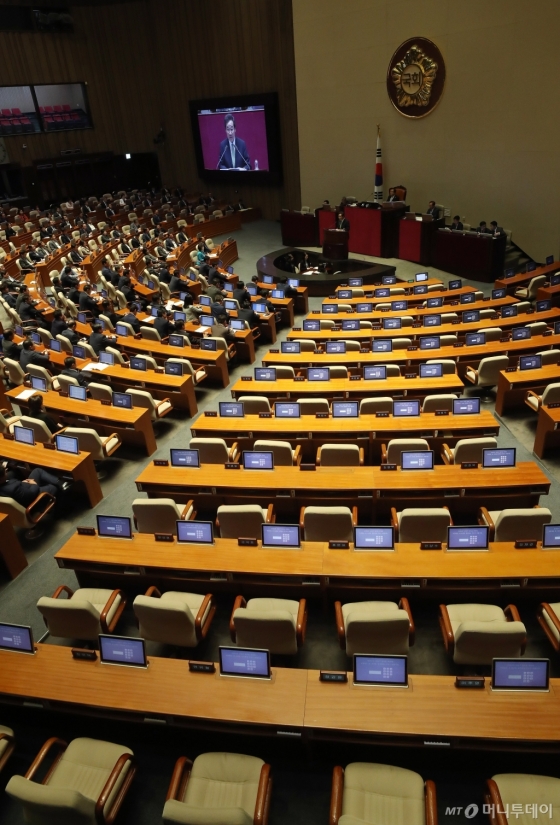 [사진]국회 본회의 자유한국당 불참