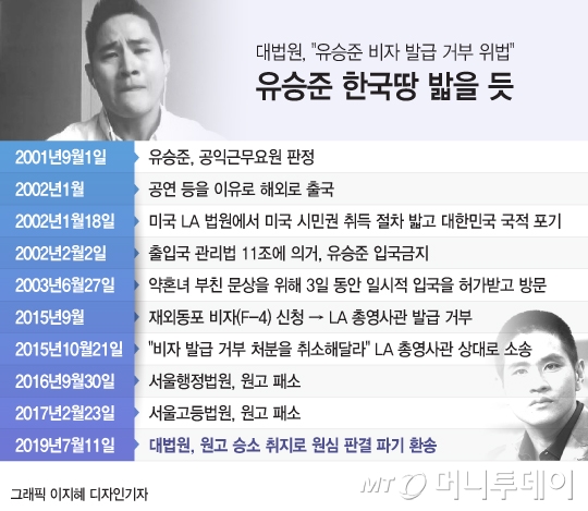 '병역의무 회피' 유승준, 사실상 국내 연예 활동 길 열려