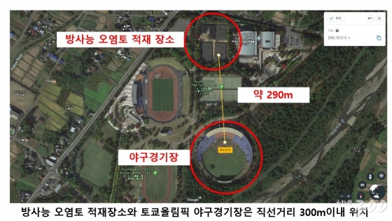 "도쿄올림픽 야구장 근처 방사능오염토" 지적에 정부 답변은