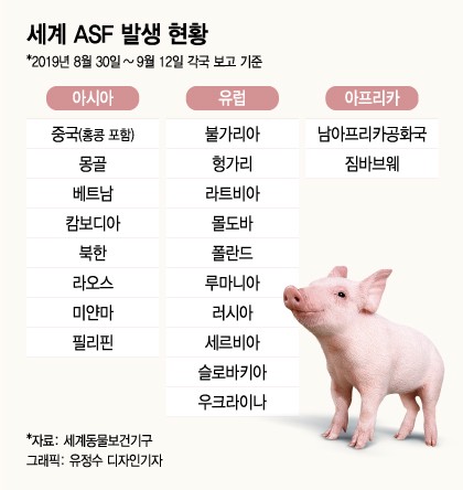 [MT리포트]한국상륙 '돼지열병' 세계 어디까지 퍼졌나