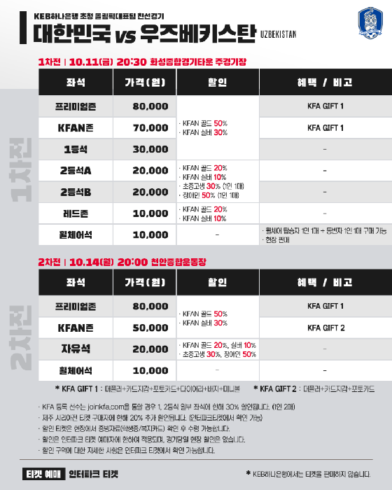 한국 22세 이하(U-22) 대표팀-우즈베키스탄전 입장권 가격. /표=대한축구협회 제공