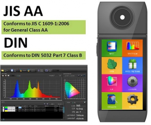 PG200N 제품사진 및 LED의 파장별 Spectrum을 측정한 화면/사진제공=하이랜드코리아