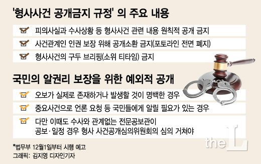 포토라인 없었던 조국…내달 1일 법무부 '공개소환 폐지' 선행 조치 영향