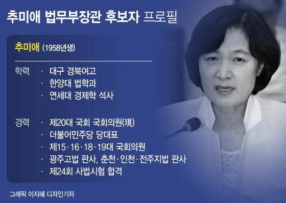 [그래픽]추미애 법무부장관 후보자 프로필/디자인=이지혜 기자