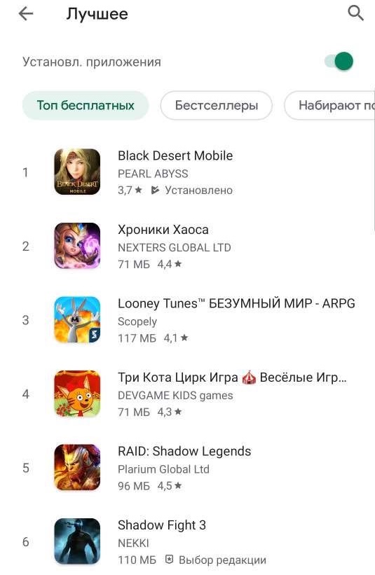 검은사막 모바일이 러시아 구글 플레이스토어 인기 게임 1위에 올랐다. / 사진제공=펄어비스 