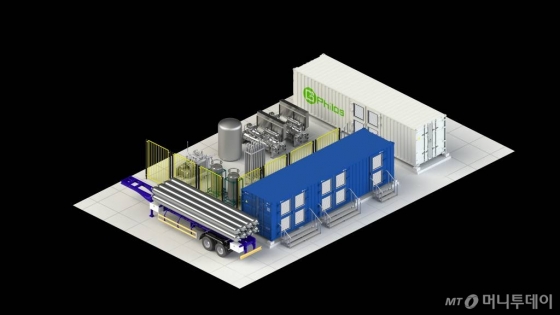 올해 제주도 한국중부발전 상명풍력발전소에 설치될 'P2G'(Power to Gas) 시스템 조감도. 풍력에너지를 활용해 그린 수소를 생산하는 시스템이다. /사진제공=지필로스