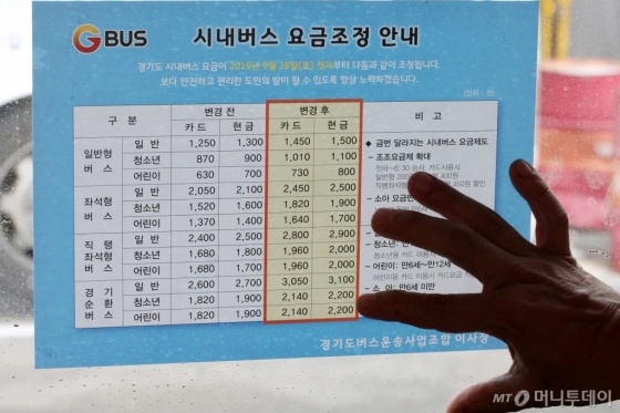 지난해 9월 27일 오후 경기도 수원시 장안구 수원여객 차고지에서 관계자가 인상된 버스 요금 안내문을 부착하고 있다. /사진제공=뉴스1