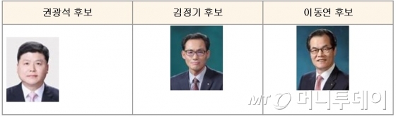 우리은행장 후보에 '권광석, 김정기, 이동연'