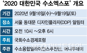 [사고]'2020 대한민국 수소엑스포' 9월16일 대개막