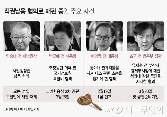 양승태·박근혜·조국…'직권남용 재판' 본게임 돌입