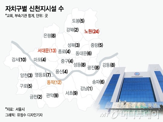 베드타운+역세권 선호?…방역대상 신천지시설 위치 보니