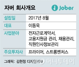 이동욱 자버 대표 / 사진=김유경
