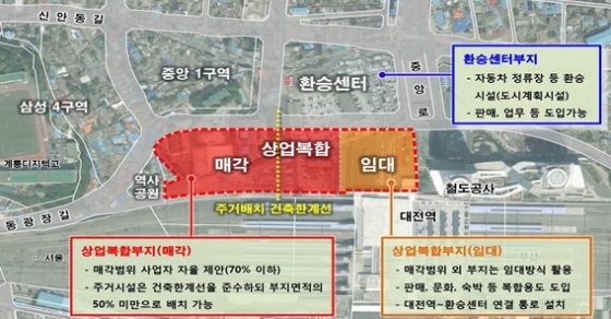 대전역세권 개발 계획(자료: 한국철도)
