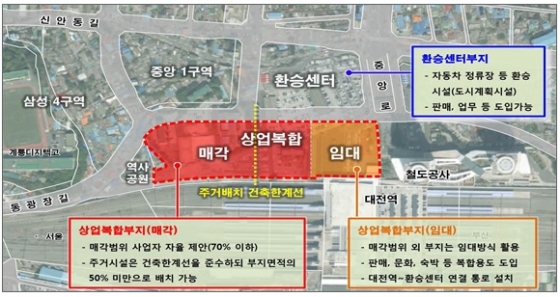 대전역세권 개발 계획(자료: 한국철도)