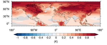 이산화탄소 증가 시 식생의 기공 닫힘 효과가 대기 온도에 미치는 영향. 대륙의 온도가 증가할 뿐만 아니라, 식생이 살고 있지 않은 북극 지역의 온도도 크게 증가한다/사진=포스텍