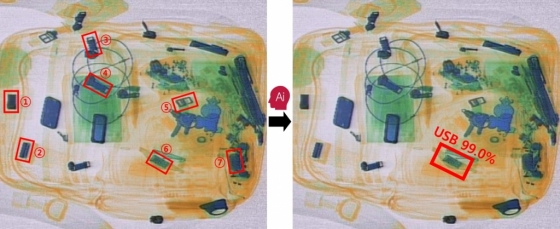 가방 안에 비슷한 모양의 물체가 숨겨져 있지만 AI는 0.3초만에 USB를 인식(오른쪽 사진)한다./사진제공=LG CNS