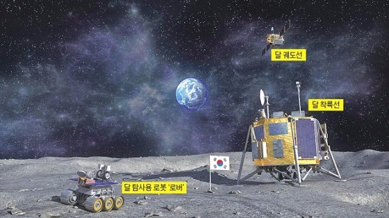 한국이 개발 중인 달궤도선과 달탐사선 상상도/사진=한국항공우주연구원