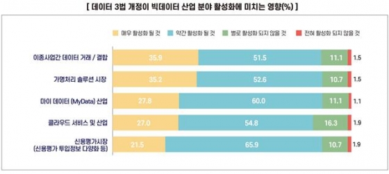 국민 90.3% "확진자 개인정보 공개는 적절"