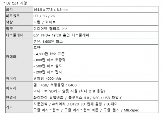 LG Q61 주요 사양