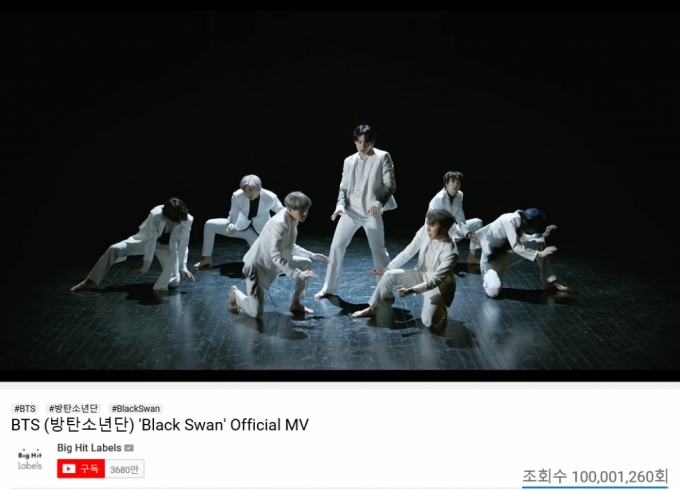 BTS(방탄소년단)의 'Black Swan' MV 1억뷰. /사진=유튜브 캡처