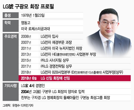 "싸울 땐 독하게 손잡을 땐 확실히"…구광모 공격경영 2년