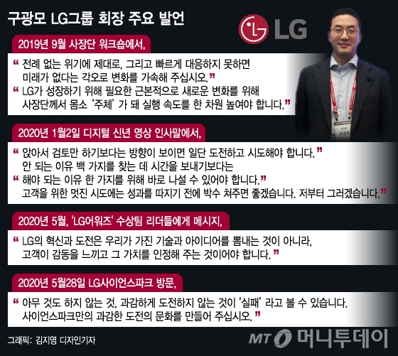 구광모 2년이 바꾼 '독한 LG'…"사고 팔고 싸우고 뭐든 해라"