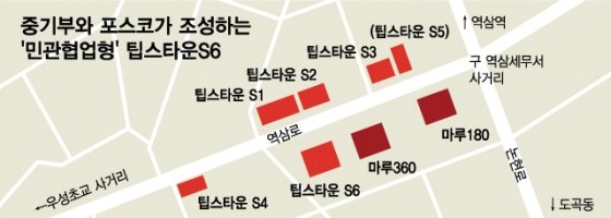 중기부-포스코, 민관협력형 창업공간 '팁스타운' 개관