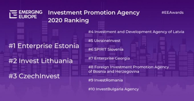 에스토니아, 신흥유럽 국가 중 외국인 투자 '최우수'